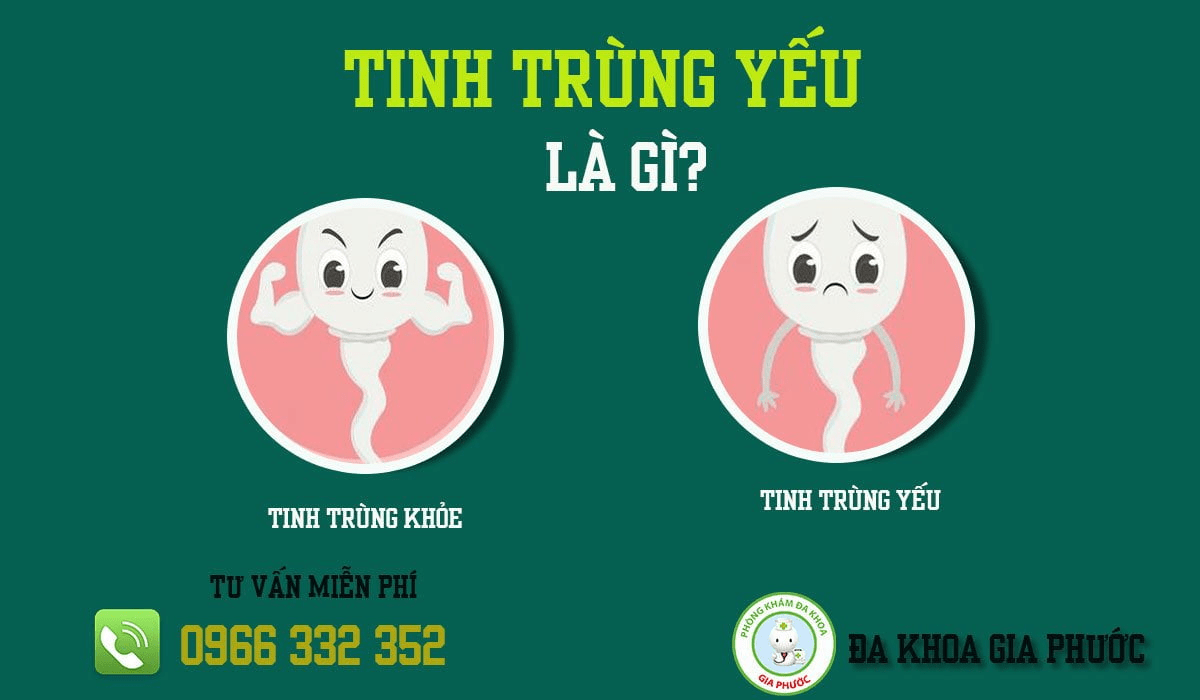 chi phí điều trị tinh trùng yếu tại Cần Thơ