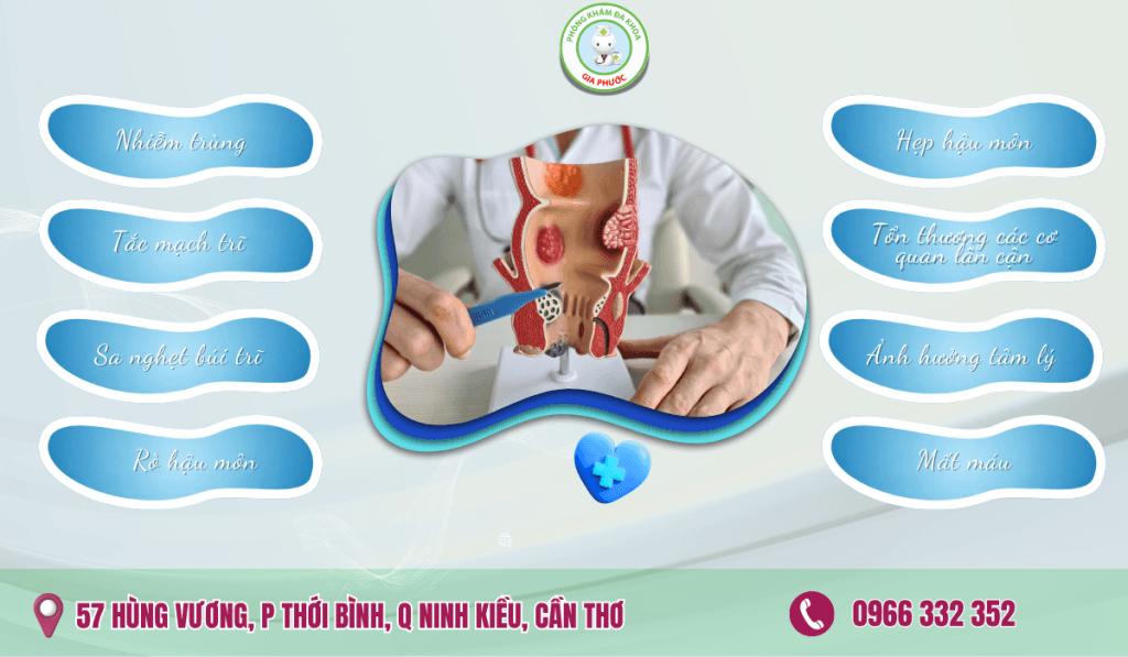 Biến Chứng Khôn Lường Khi Trị Trĩ Hỗn Hợp Sai Cách (1)