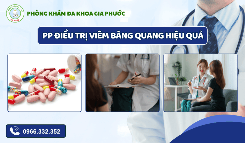 Viêm Bàng Quang