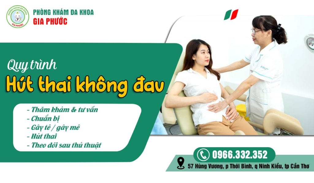 Quy trình hút thai không đau