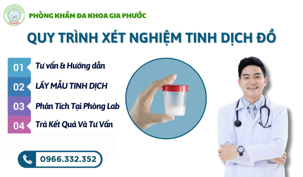Xét nghiệm tinh dịch đồ tại cần thơ