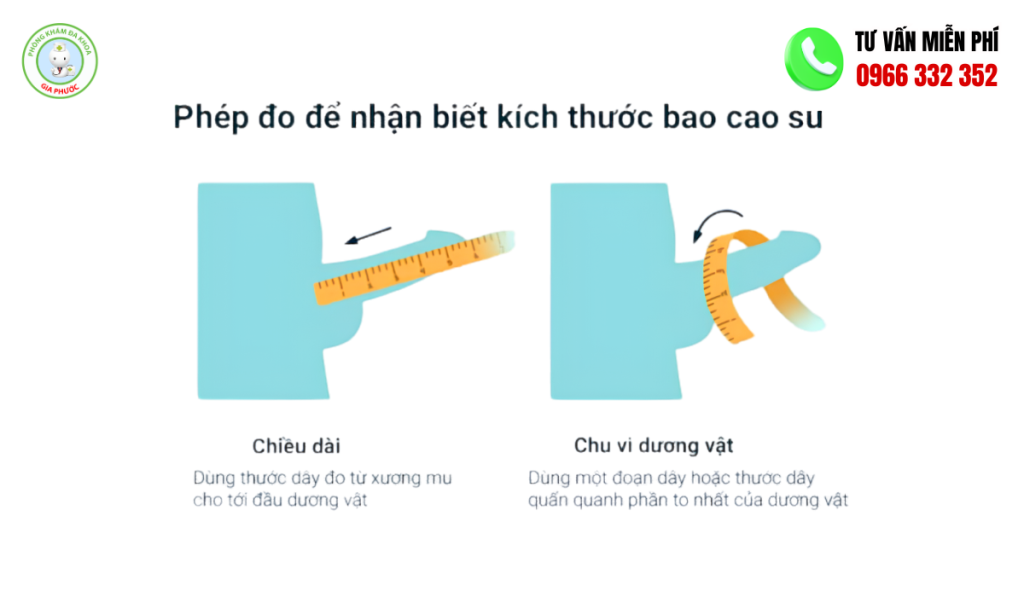 Các Size Bao Cao Su Phổ Biến Và Cách Chọn Bao Đúng Kích Thước 2 Cách Chọn Bao Cao Su Đúng Kích Thước Bằng Thước Dây