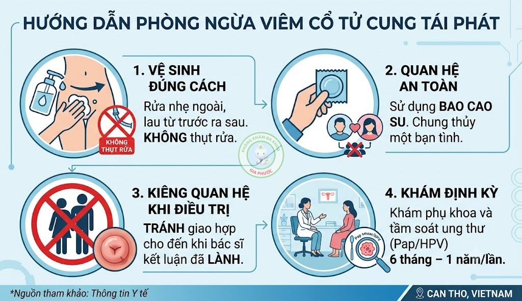 Hướng dẫn phòng ngừa viêm cổ tử cung tái phát