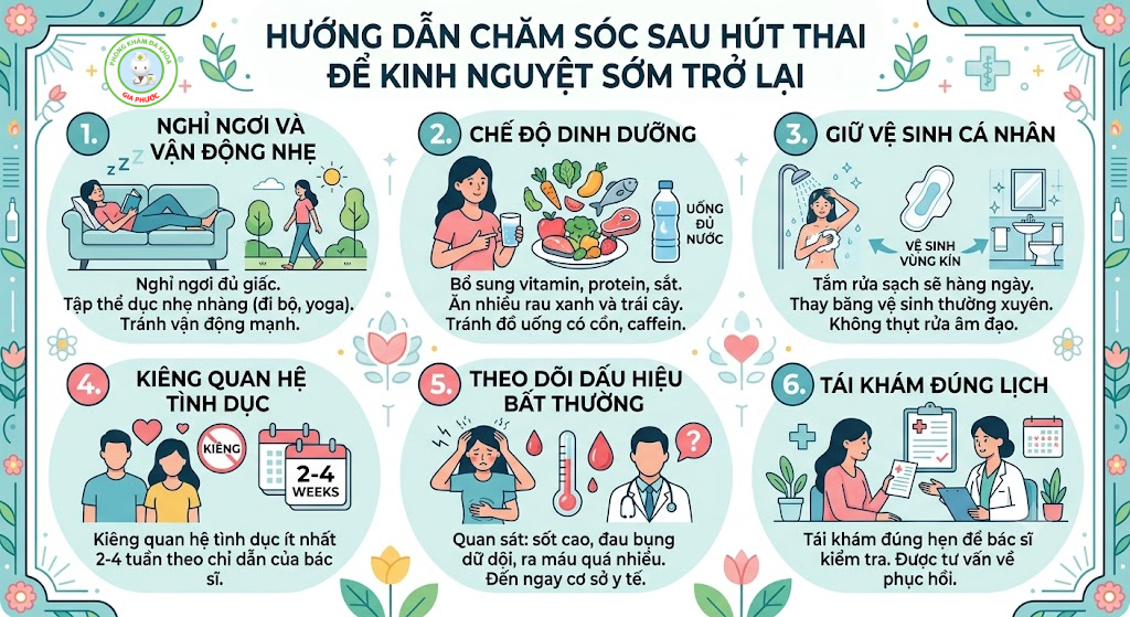 Hướng dẫn chăm sóc sau hút thai