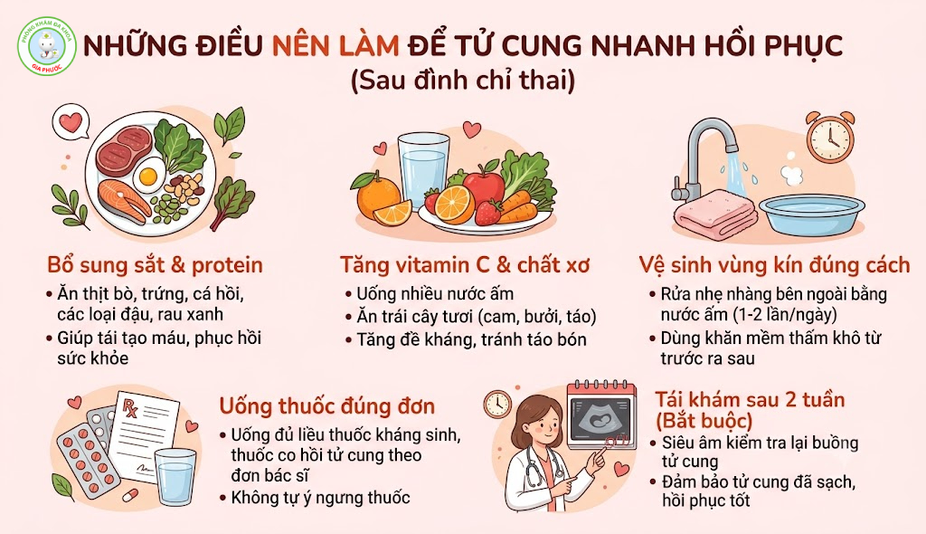 Những điều nên làm sau đình chỉ thai để tử cung nhanh hồi phục
